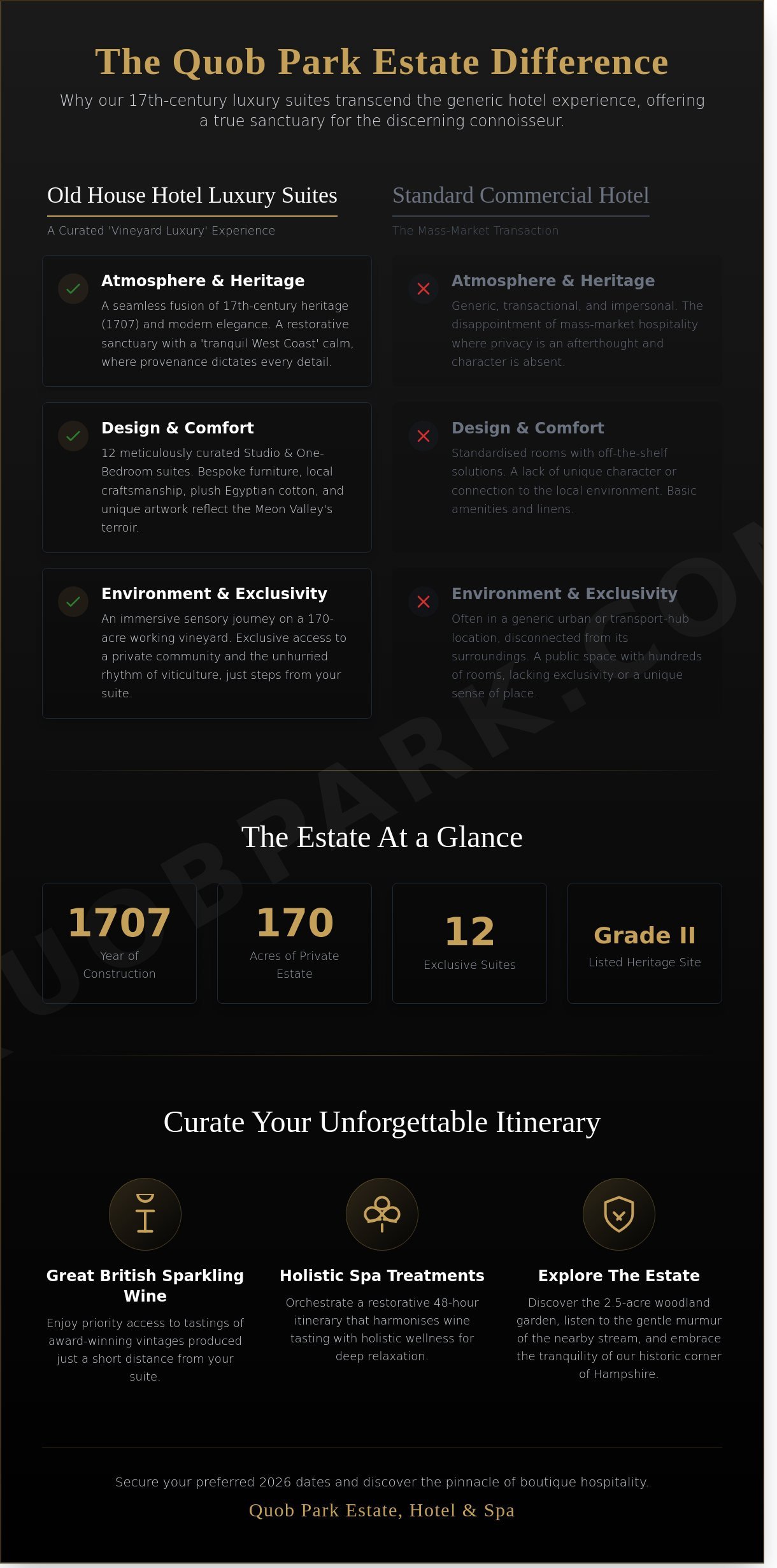 Old House Hotel Luxury Suites: An Unrivalled Vineyard Retreat in Hampshire